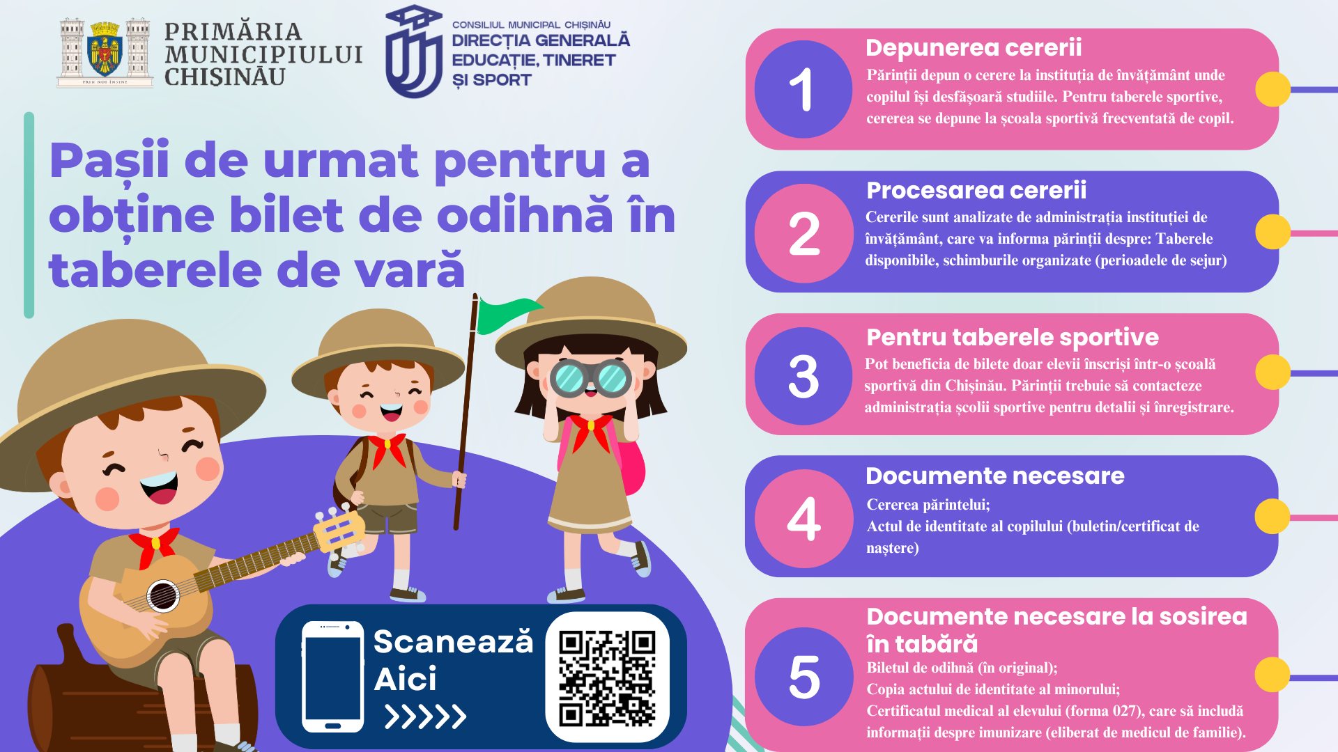 În atenția părinților, reprezentanților legali, directorilor instituțiilor de educație timpurie și persoanelor interesate din municipiul Chișinău